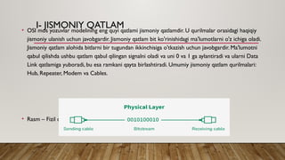 Mos Rasm 8- ma'ruza.pptx, Network sices kampyuter network , lesson | PPTX