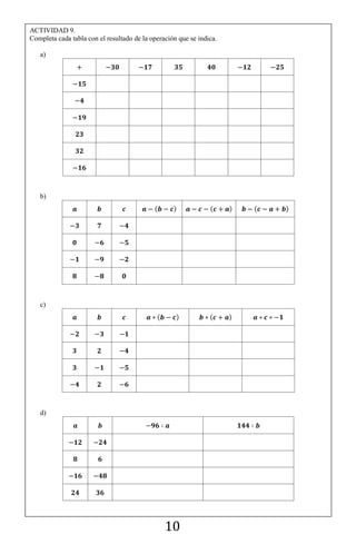 10
ACTIVIDAD 9.
Completa cada tabla con el resultado de la operación que se indica.
a)
b)
( ) ( ) ( )
c)
( ) ( )
d)
 