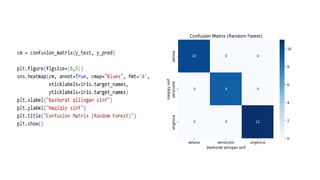 Machine learning in python 8-topicML.pptx