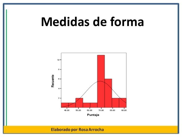 8.medidas de forma