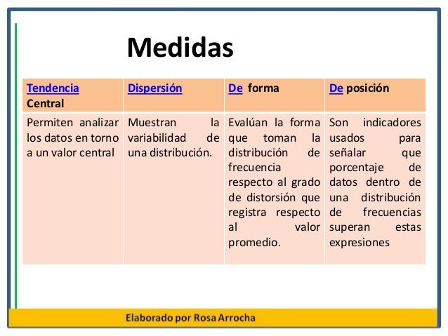 8.medidas de forma