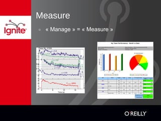 Measure
๏ « Manage » = « Measure »
 