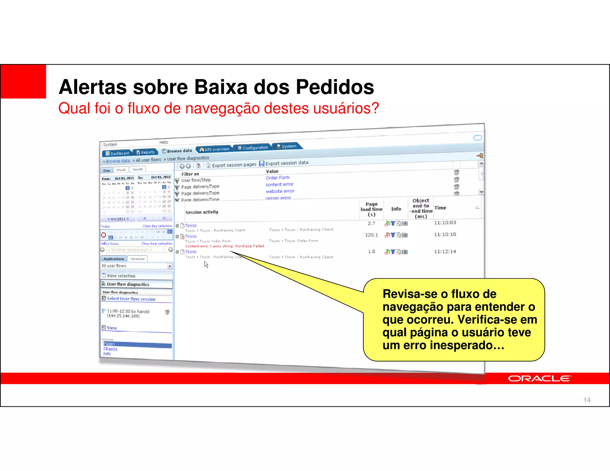 Alertas sobre Baixa dos Pedidos
Qual foi o fluxo de navegação destes usuários?




                                                 Revisa-se o fluxo de
                                                 navegação para entender o
                                                 que ocorreu. Verifica-se em
                                                 qual página o usuário teve
                                                 um erro inesperado…



                                                                               14
 