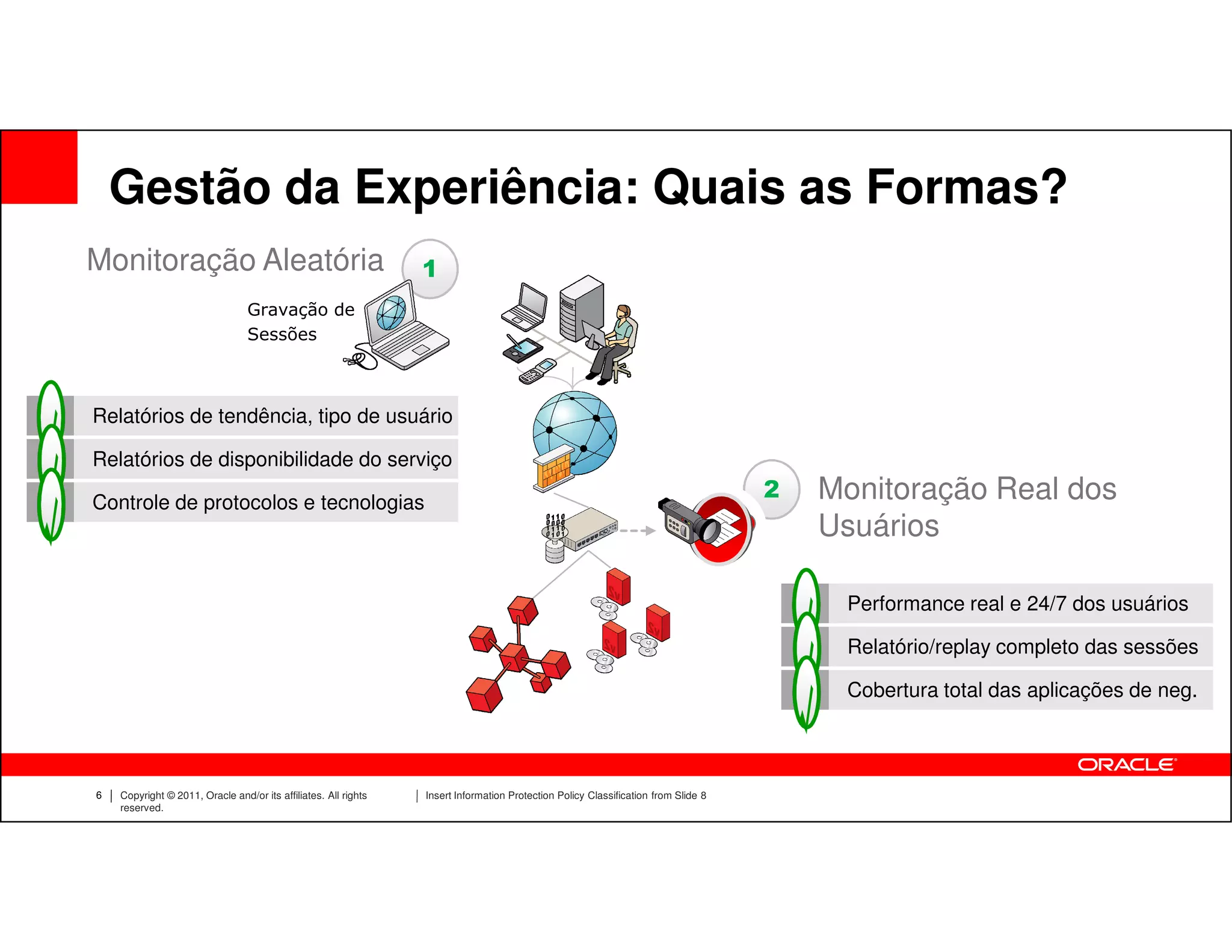 Gestão da Experiência: Quais as Formas?
Monitoração Aleatória                                            1
                                 Gravação de
                                 Sessões



Relatórios de tendência, tipo de usuário

Relatórios de disponibilidade do serviço

Controle de protocolos e tecnologias
                                                                                                                                    2   Monitoração Real dos
                                                                                                                                        Usuários

                                                                                                                                         Performance real e 24/7 dos usuários

                                                                                                                                         Relatório/replay completo das sessões

                                                                                                                                         Cobertura total das aplicações de neg.



6   Copyright © 2011, Oracle and/or its affiliates. All rights   Insert Information Protection Policy Classification from Slide 8
    reserved.
 