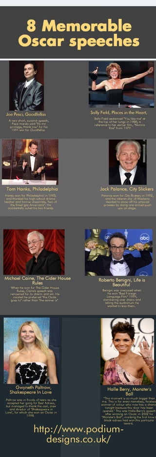 8 Memorable Oscar Speeches