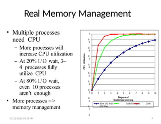 8-MemoryManagement in computer architecture | PPTX