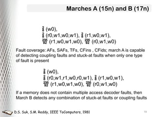 Comprehensive Overview of VLSI Memory Testing Techniques and Fault ...