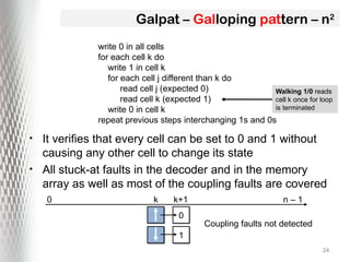 Comprehensive Overview of VLSI Memory Testing Techniques and Fault ...