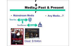 Media – Past & Present
• Mainstream Media • Any Media…?
r
g
e
r
v
Merger
Merger
Deal: $164bn
 