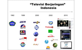 “Televisi Berjaringan”
Indonesia
2010200219891962 2000
 