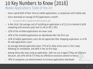 MedTech
10 Key Numbers to Know (2016)
• Users spend 90% of their time on mobile applications, in comparison with mobile web
• Users download an average of 8,8 applications a month
• Increase of 5% in comparison with previous year
• In Mai 2016, the average cost of installing an application is of $2,33 in Android (+93%
comparing with previous year) and $1,46 on iOS (-3%)
• 25% of the installed applications are never used
• 26% of the installed applications are abandoned after the first use
• 45% of mobile applications users do not appreciate their shopping experience, vs 47%
for web applications users
• An average Android application loses 77% of its daily active users in the 3 days
following its installation, and 90% in the 30 first days
• Among those who stop using an application, 30% can use it again if they are offered a
discount, and 24% will do it if they are offered an exclusive content or bonus
• 78% of companies use advertisement to increase applications downloads
3
Mobile Applications State of the Art
 