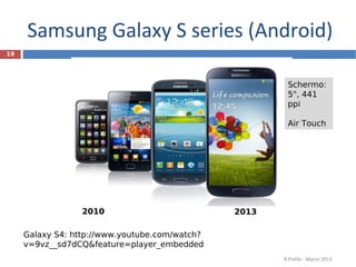 Samsung Galaxy S series (Android)
19




                                                        Schermo:
                                                        5", 441
                                                        ppi

                                                        Air Touch




                  2010                          2013

     Galaxy S4: http://www.youtube.com/watch?
     v=9vz__sd7dCQ&feature=player_embedded
                                                       R.Polillo - Marzo 2013
 