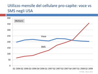 28

Utilizzo mensile del cellulare pro-capite: voce vs
SMS negli USA




                                          R.Polillo - Marzo 2013
 
