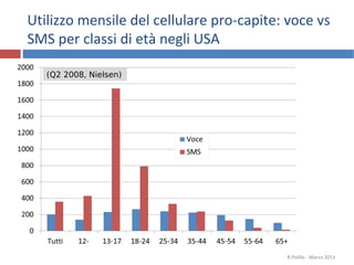 29

Utilizzo mensile del cellulare pro-capite: voce vs
SMS per classi di età negli USA

   (Q2 2008, Nielsen)




                                          R.Polillo - Marzo 2013
 