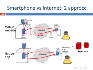 Smartphone vs Internet: 2 approcci
42




     Mobile
     website
                   HTTP




                             Downloa
                             d&
                             install         App store
     Native
     app


                                       R.Polillo - Marzo 2013
 