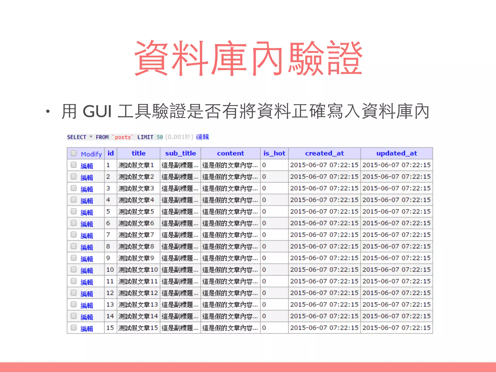 資料庫內驗證
• ⽤用 GUI ⼯工具驗證是否有將資料正確寫⼊入資料庫內
 