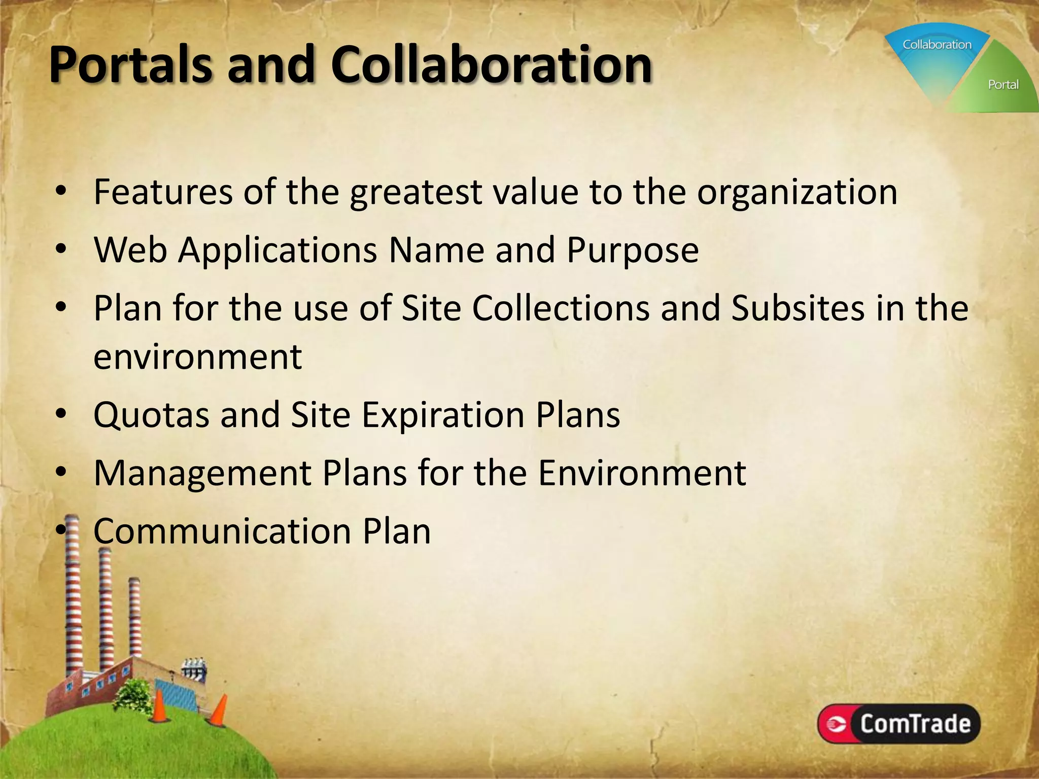 Microsoft SharePoint Server 2007