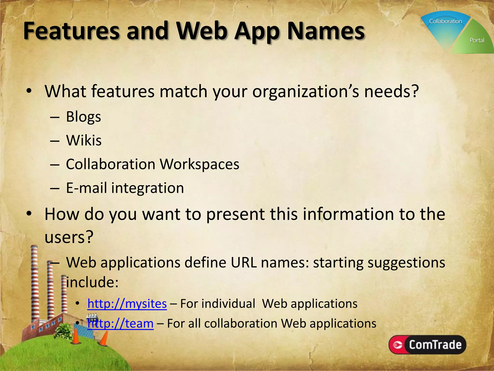 Microsoft SharePoint Server 2007