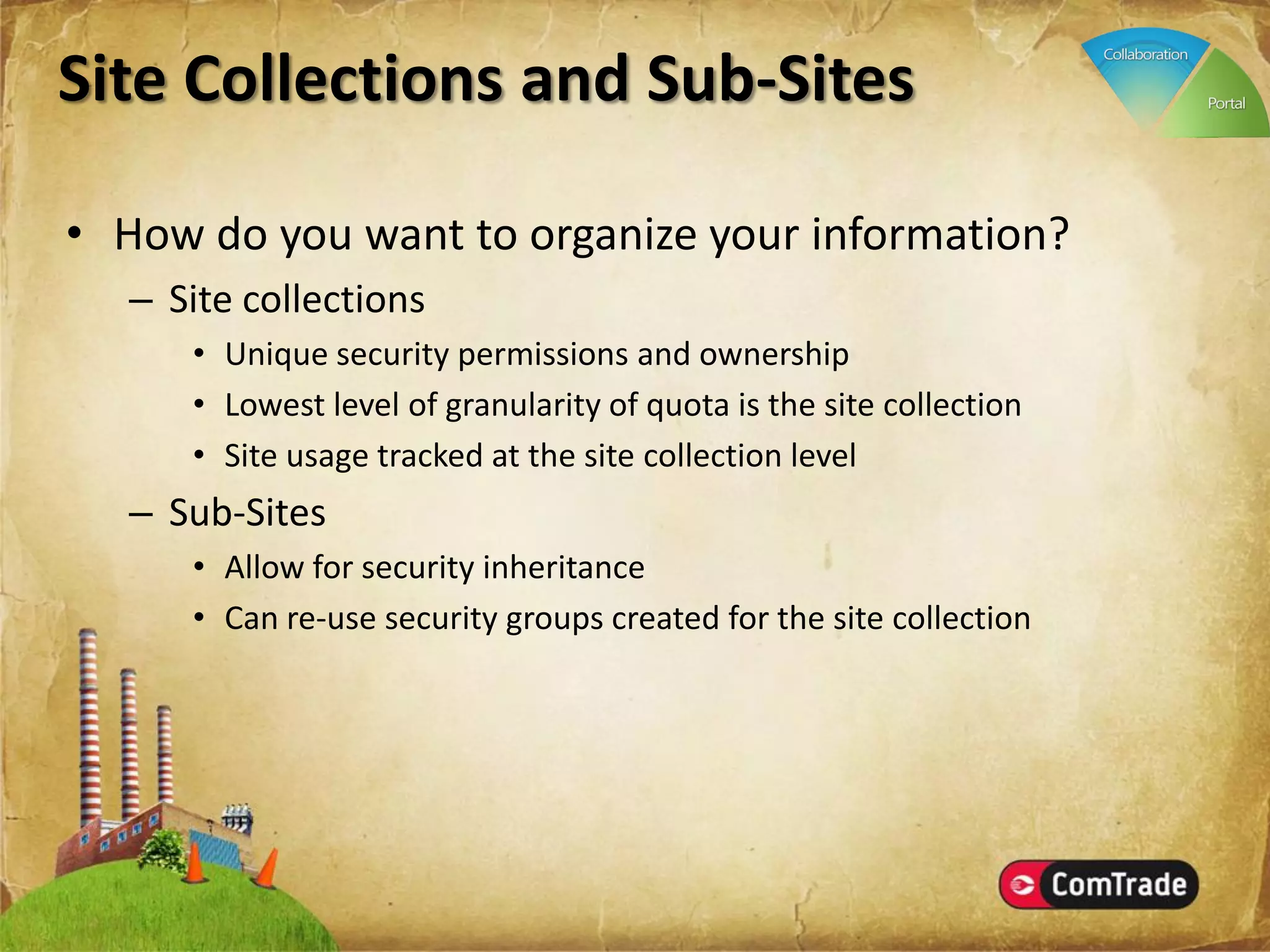 Microsoft SharePoint Server 2007