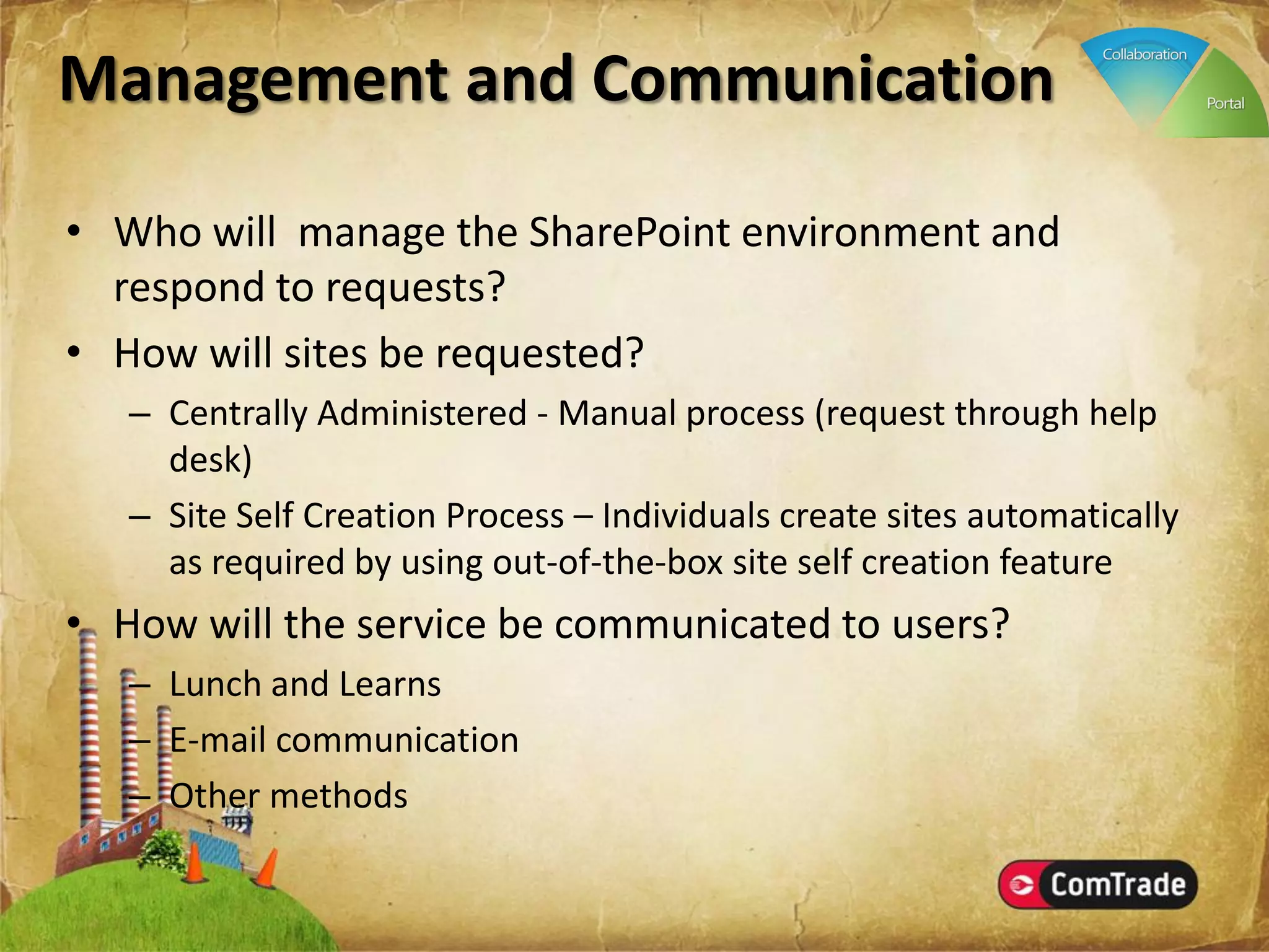 Microsoft SharePoint Server 2007