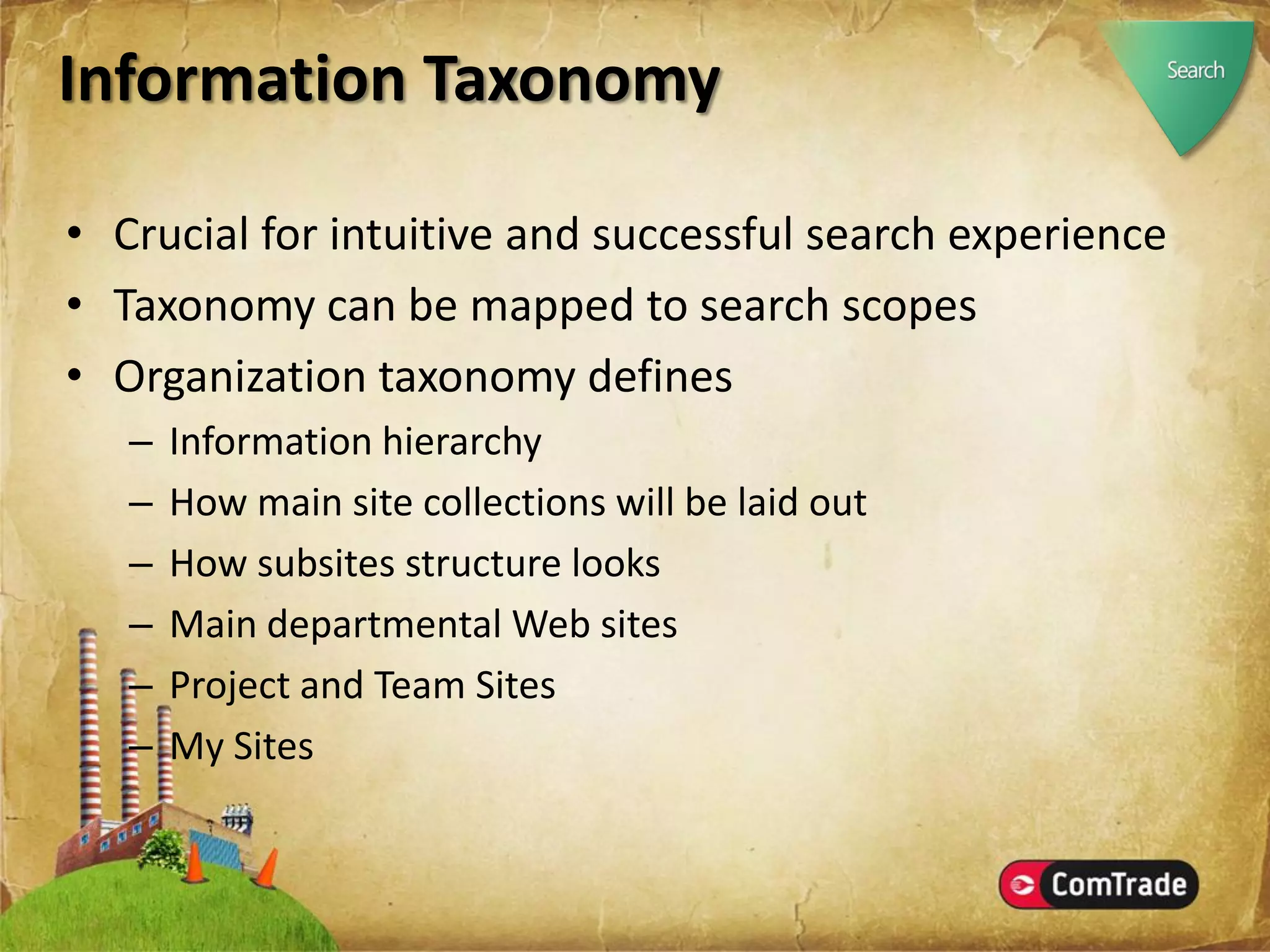 Microsoft SharePoint Server 2007