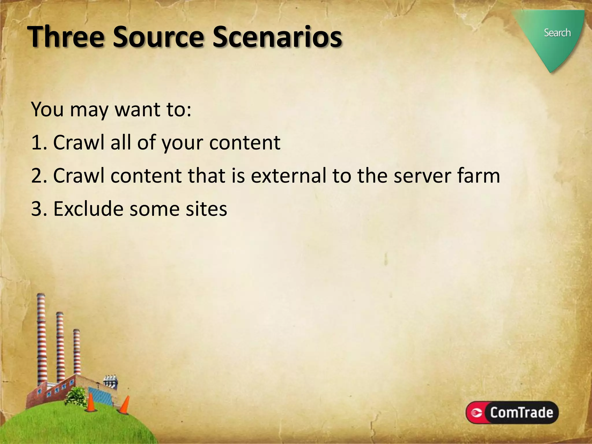 Microsoft SharePoint Server 2007