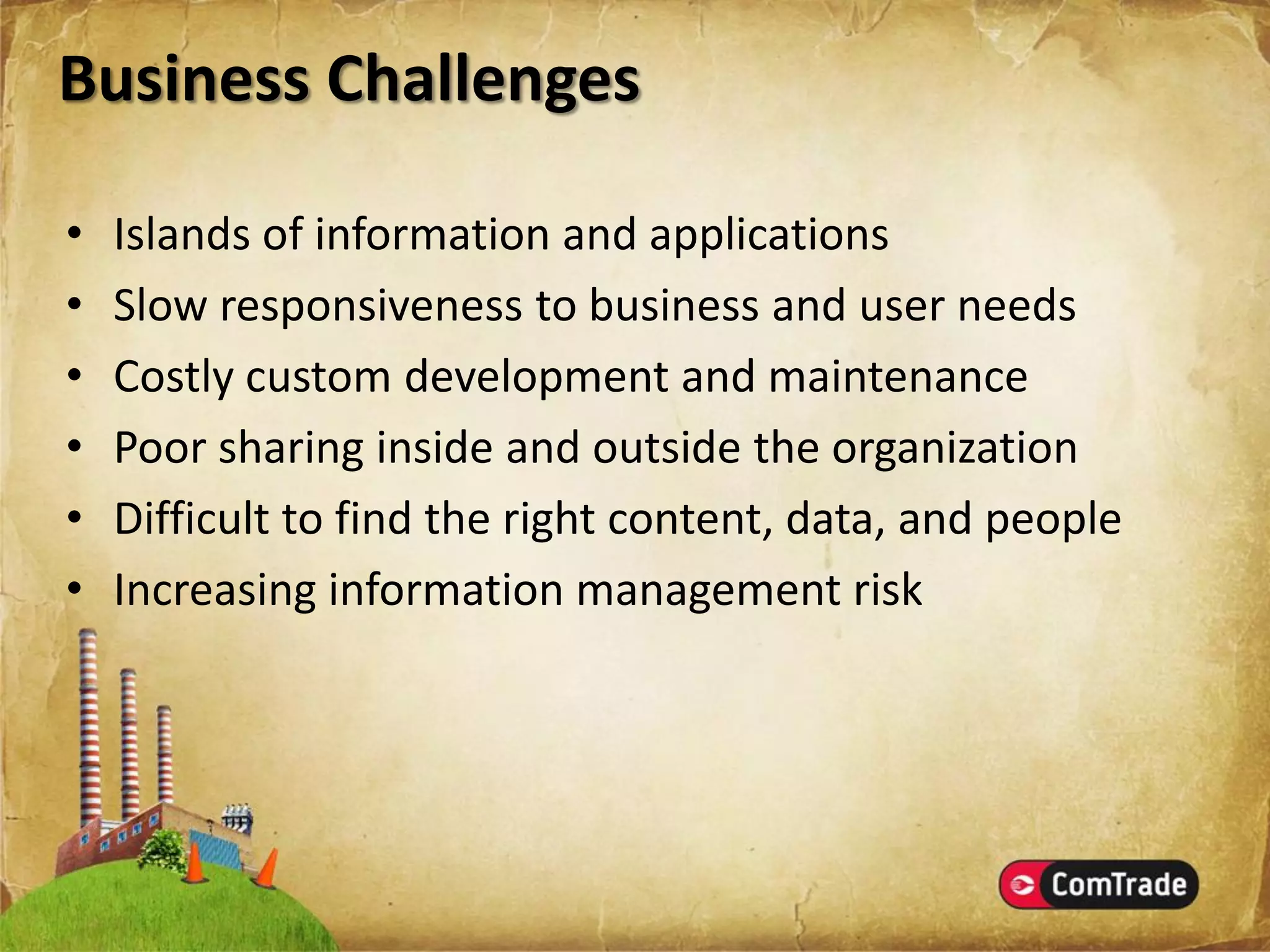 Microsoft SharePoint Server 2007