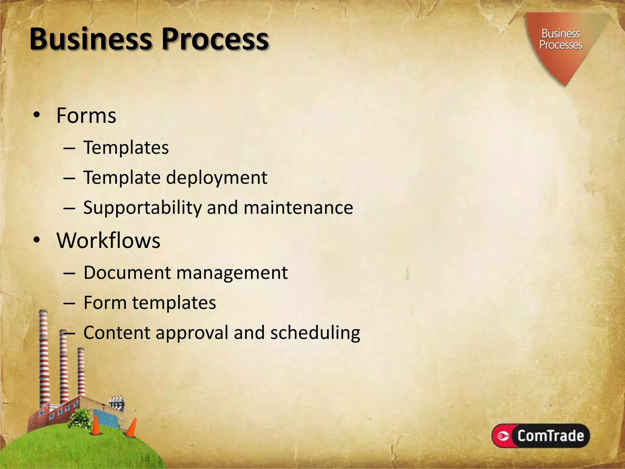 Microsoft SharePoint Server 2007