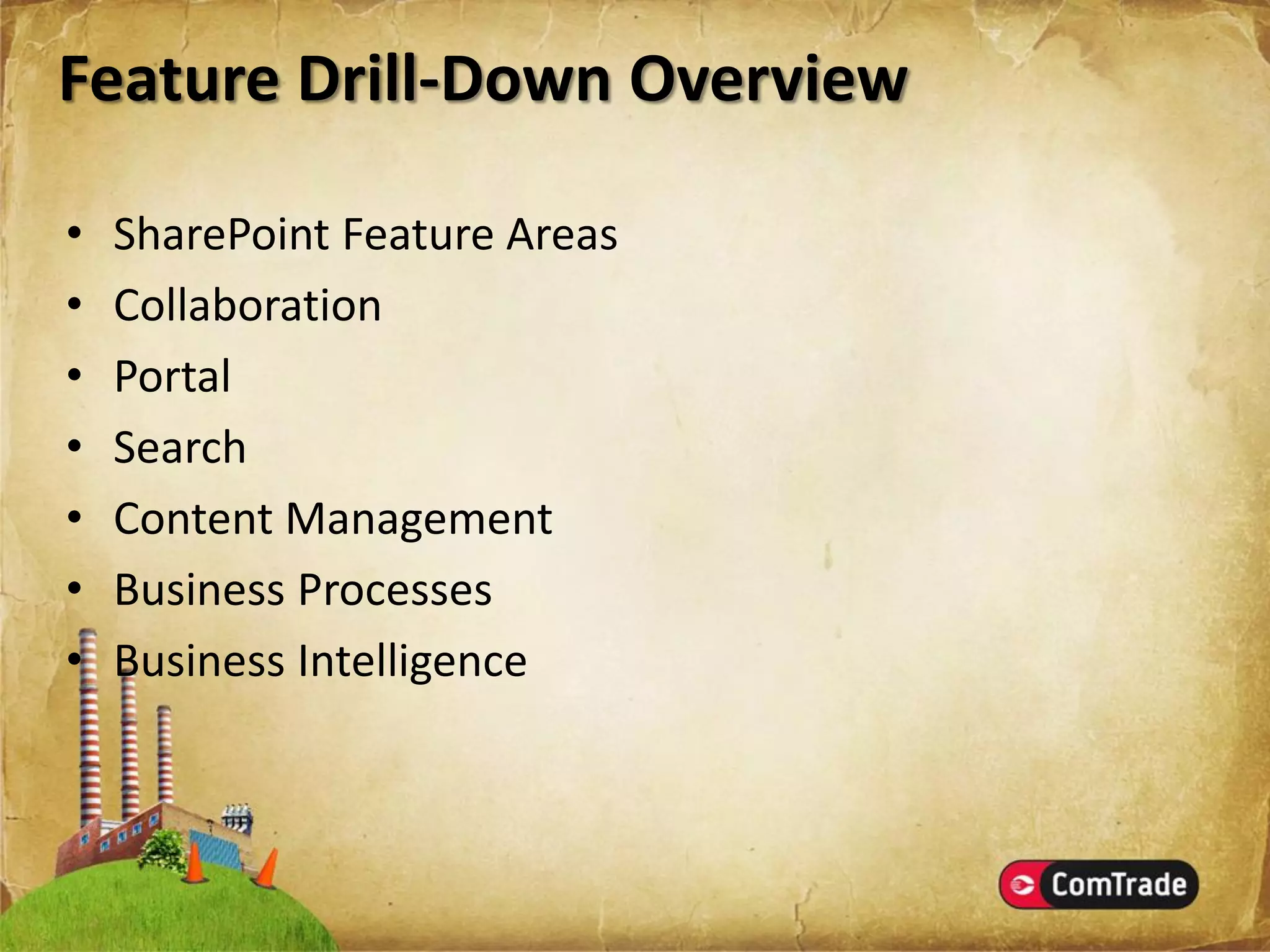 Microsoft SharePoint Server 2007