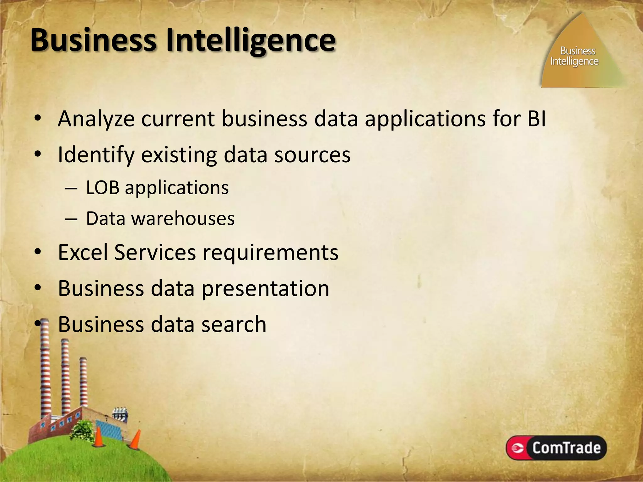 Microsoft SharePoint Server 2007