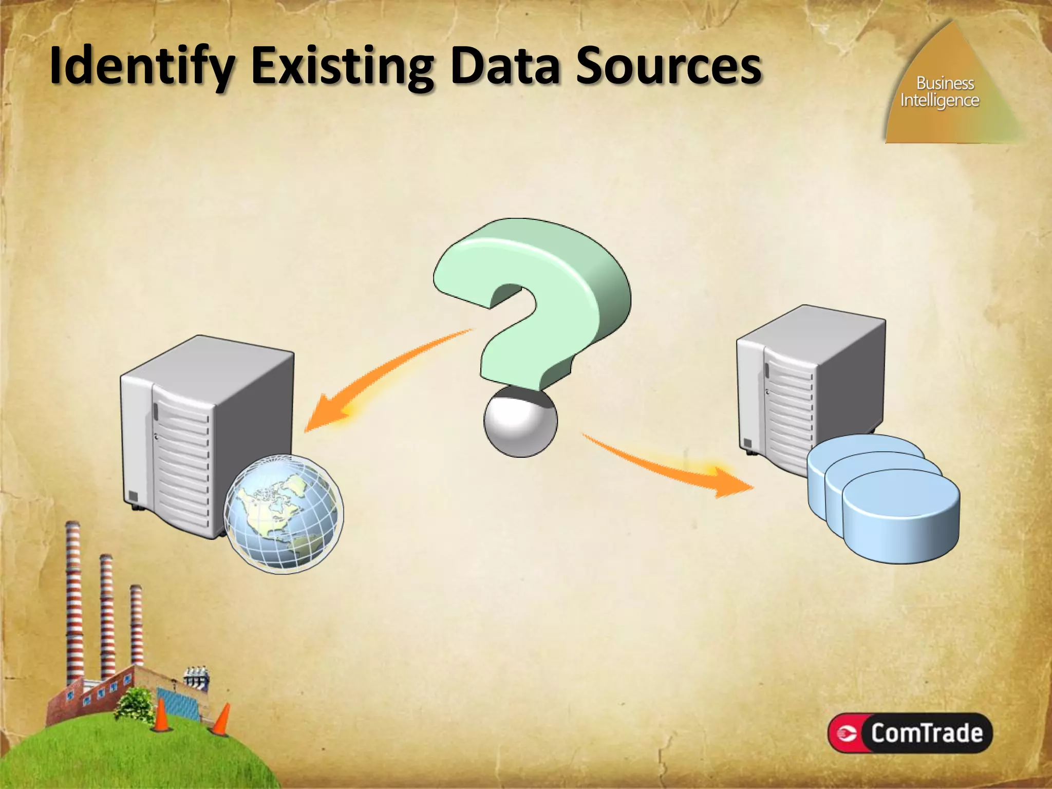 Microsoft SharePoint Server 2007
