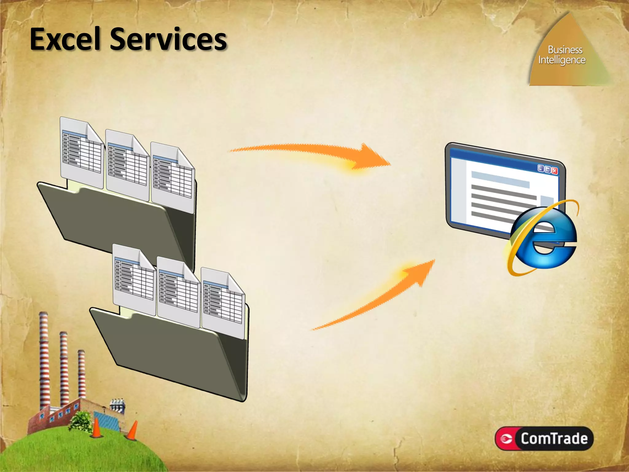 Microsoft SharePoint Server 2007