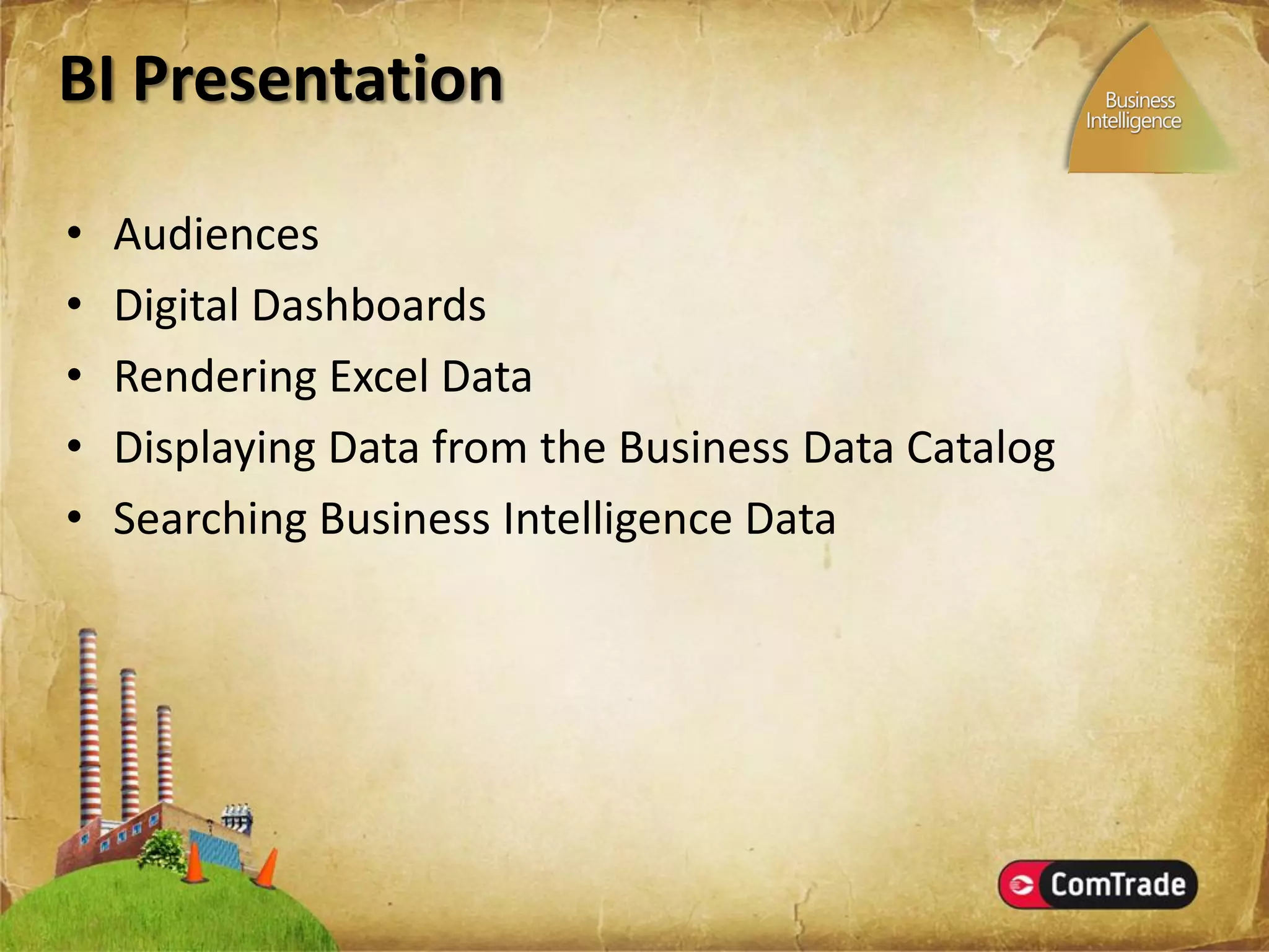 Microsoft SharePoint Server 2007