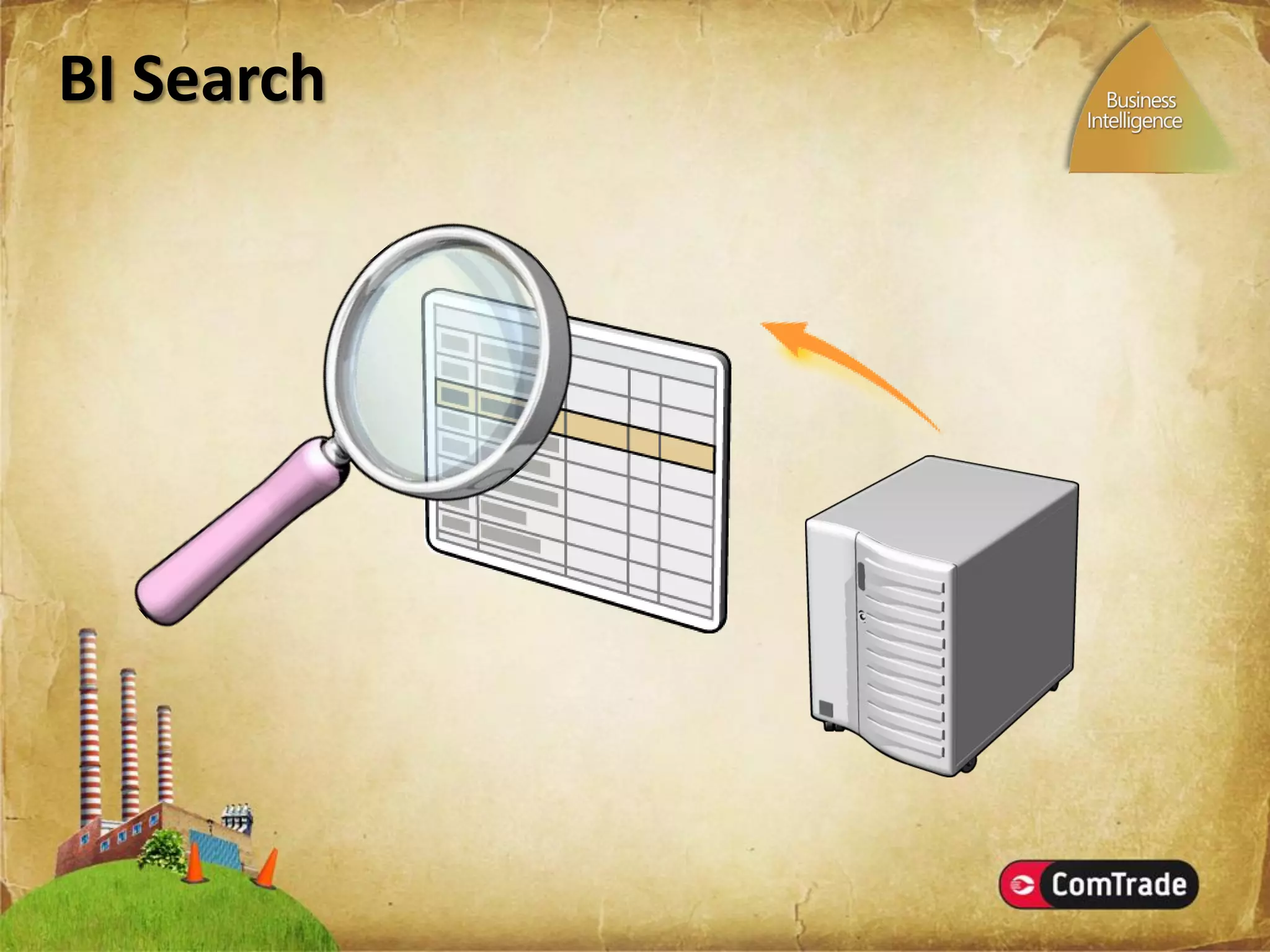 Microsoft SharePoint Server 2007