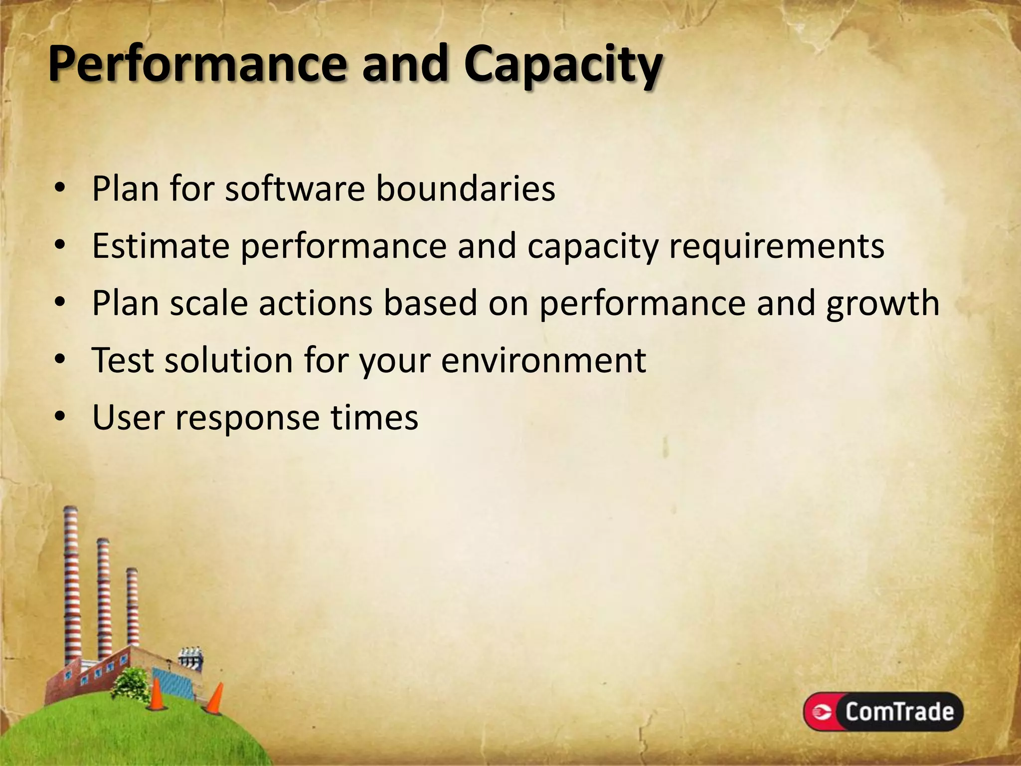 Microsoft SharePoint Server 2007