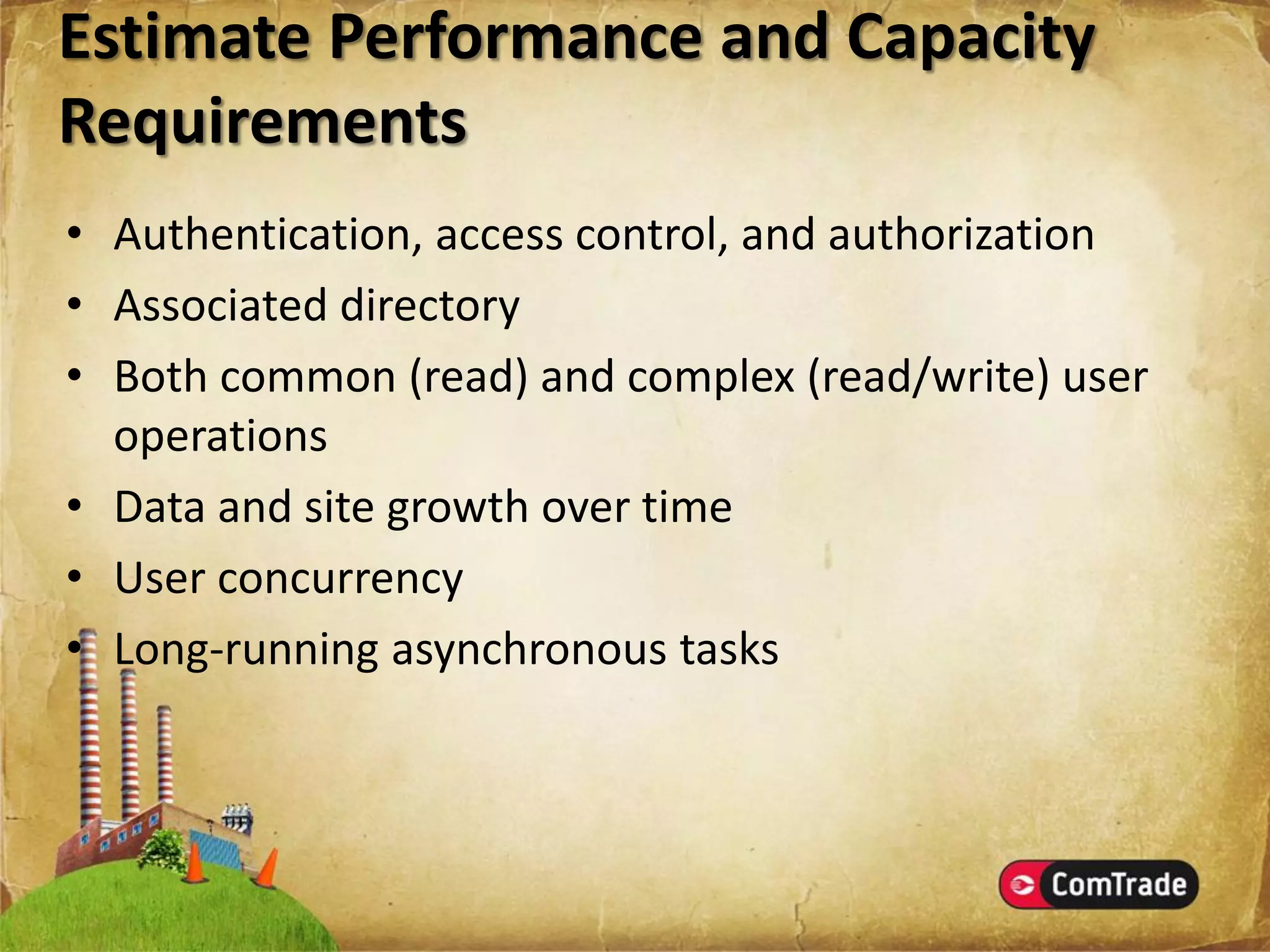 Microsoft SharePoint Server 2007