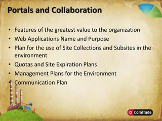 Microsoft SharePoint Server 2007