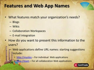 Microsoft SharePoint Server 2007