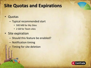 Microsoft SharePoint Server 2007