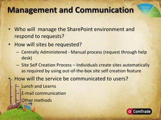 Microsoft SharePoint Server 2007