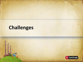 Microsoft SharePoint Server 2007