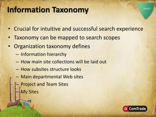 Microsoft SharePoint Server 2007