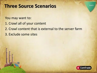Microsoft SharePoint Server 2007