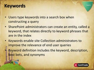 Microsoft SharePoint Server 2007