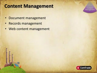 Microsoft SharePoint Server 2007