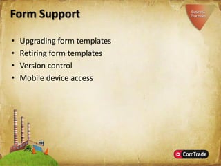 Microsoft SharePoint Server 2007
