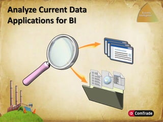 Microsoft SharePoint Server 2007