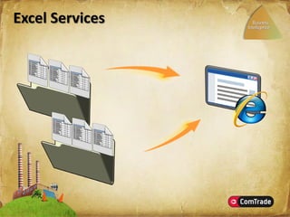 Microsoft SharePoint Server 2007