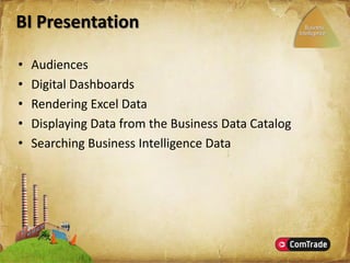 Microsoft SharePoint Server 2007