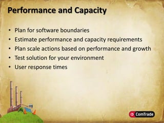 Microsoft SharePoint Server 2007